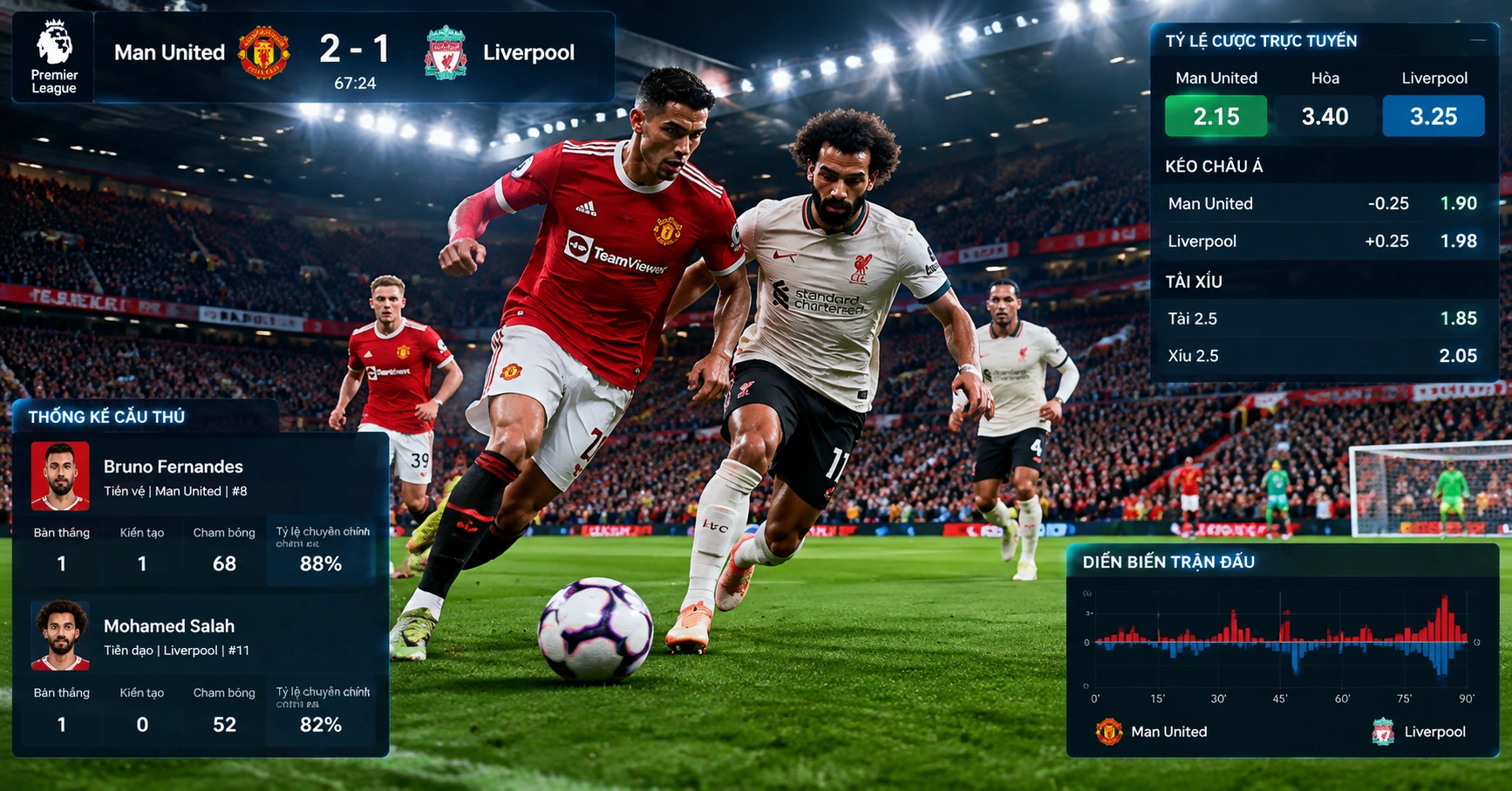 f88 bet - Tổng quan về sản phẩm và dịch vụ - image 3 f88 bet - Tổng quan về sản phẩm và dịch vụ - image 3